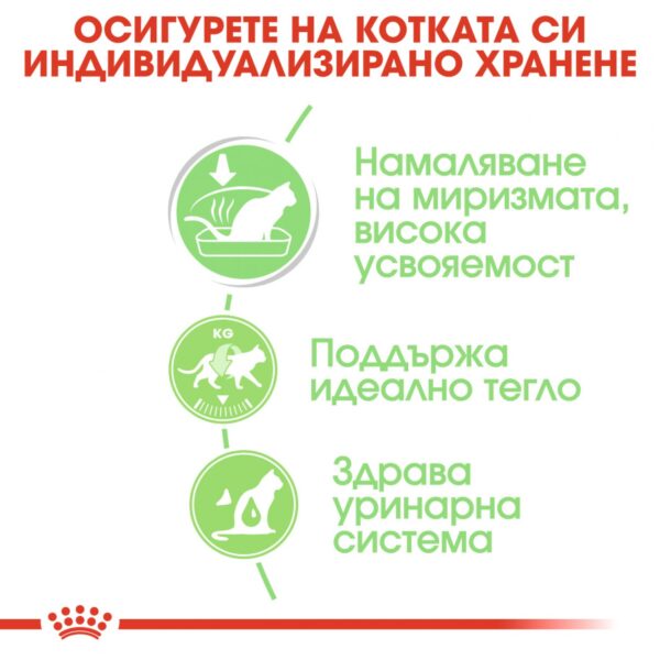 Royal Canin- CARE DIGEST SENSITIVE  pouch- паучове за чувствителни котки 85гр