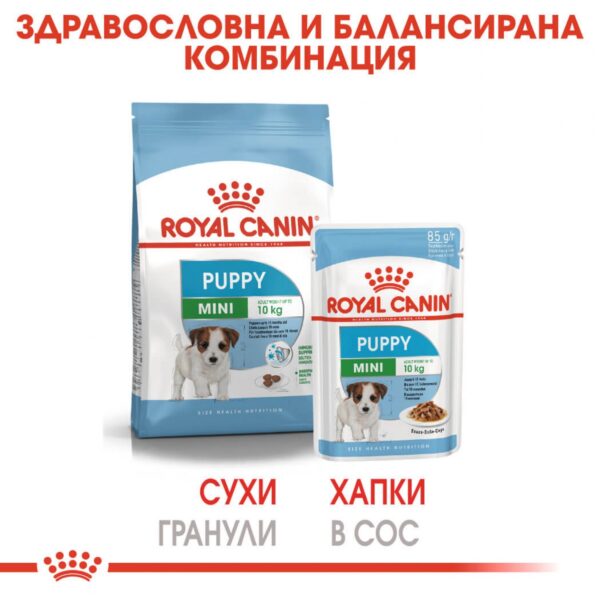 Royal Canin- mini puppy pouch 85 гр. за подрастващи кучета от дребни породи от 1 до 10 месеца